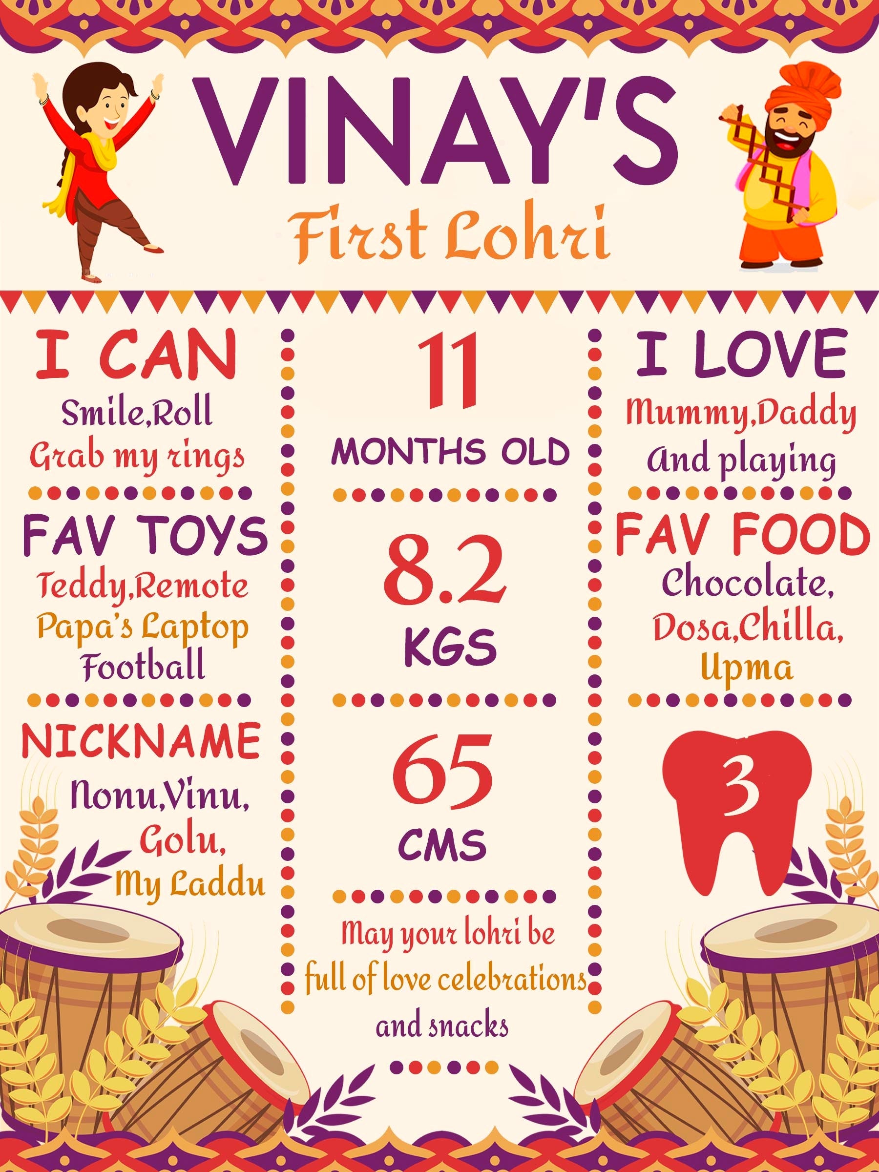 Lohri Party Customized Milestone Sign/Board