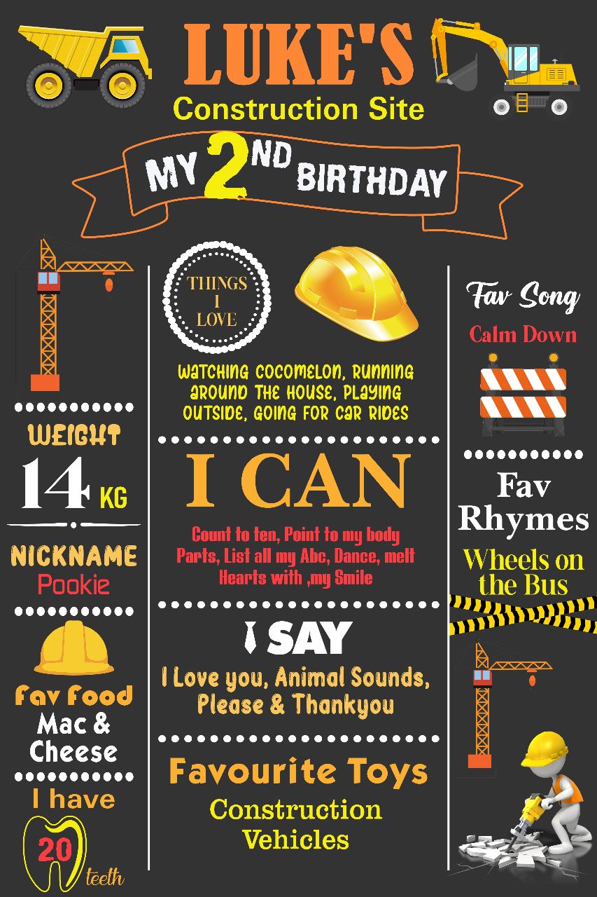 Construction Theme Customized Kid's Milestone Sign/Board