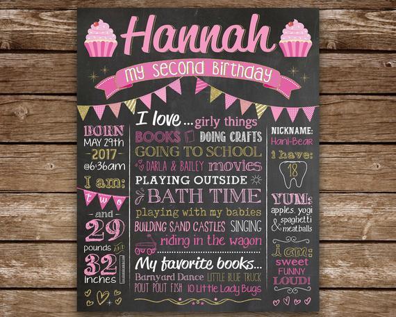 Two Sweet Girl Theme Birthday Party Personalized Multi-Saver Combo.