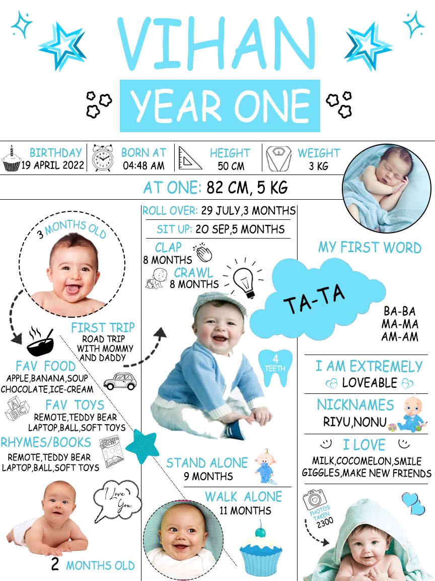 First Birthday Boys Customized Milestone Board for Birthday Party