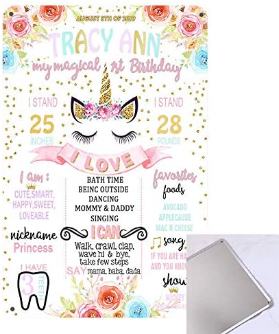 Unicorn Birthday Customized Milestone Sign/Board for Kids Birthday Party