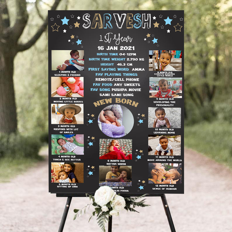 First Birthday Customized Milestone Board for Kids Birthday Party