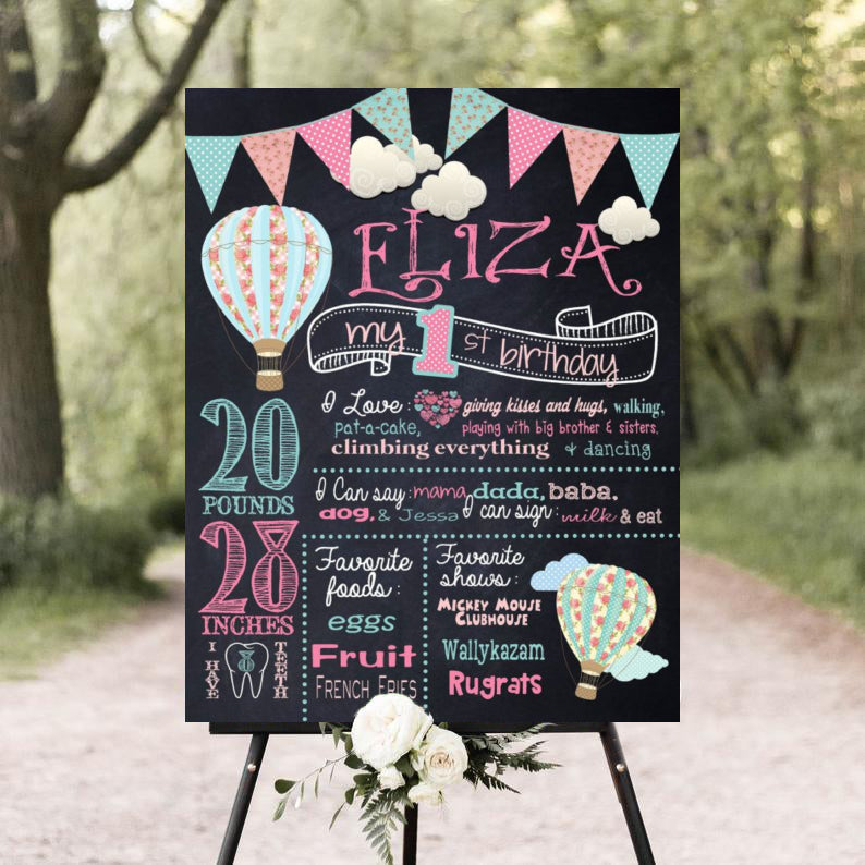 Hot Air Balloon Theme Birthday Milestone Poster /Sign Board