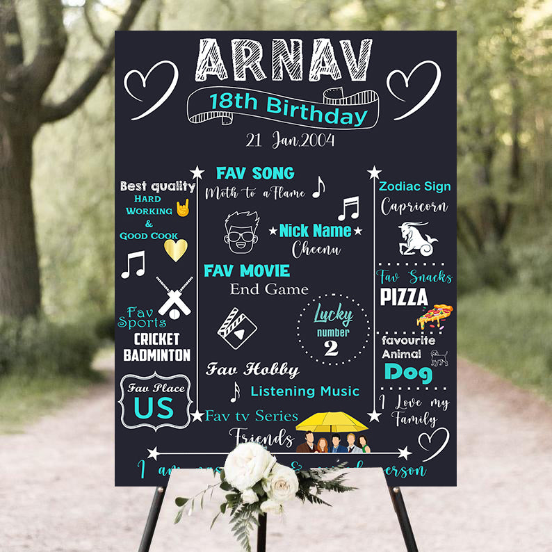 18th Birthday Customized Milestone Poster /Sign Board
