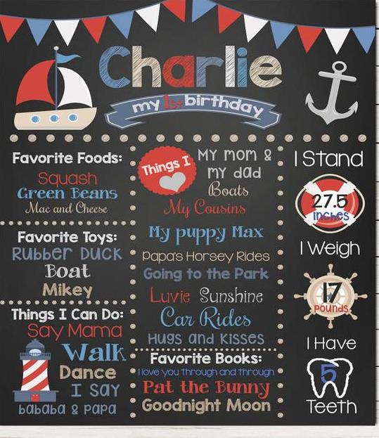 Nautical Ahoy Customized Milestone Sign/Board for Kids Birthday Party