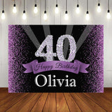 40th Theme Birthday Party Personalized Backdrop.