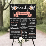 Half Birthday Chalkboard/Milestone Board for Kids Birthday Party