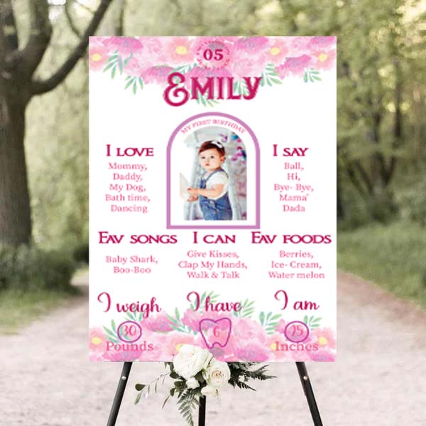 First Birthday Theme Customized Milestone Board for Kids Birthday Party