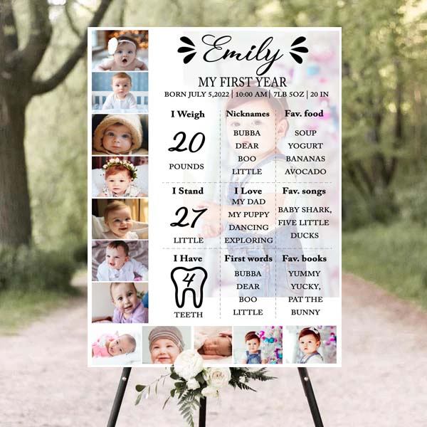 First Birthday Customized Milestone Board