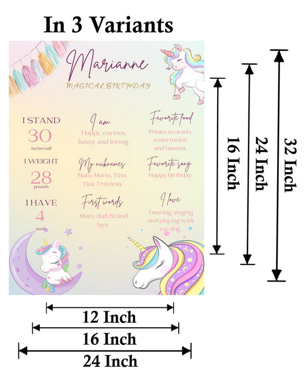 Unicorn Birthday Customized Milestone Sign Board for Kids Birthday Party