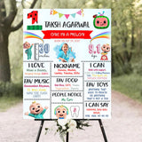 Customized Milestone Board for Kids Birthday Party