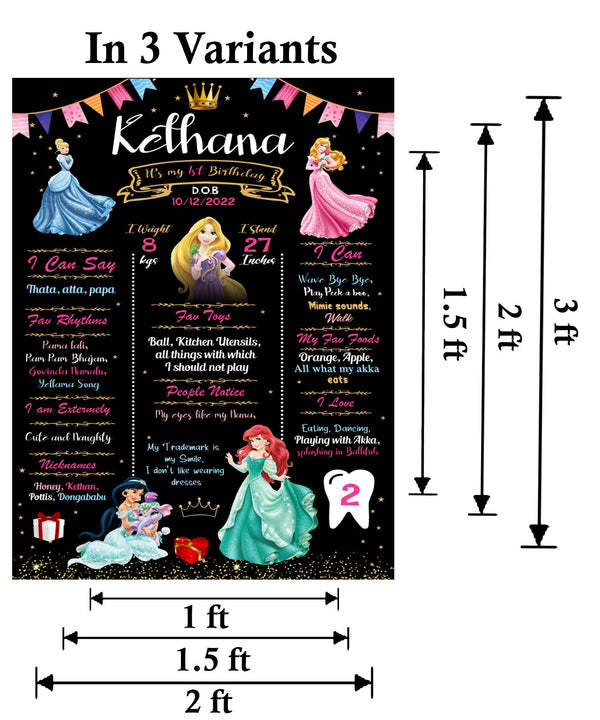 Princess Theme Customized Milestone Board for Kids Birthday Party