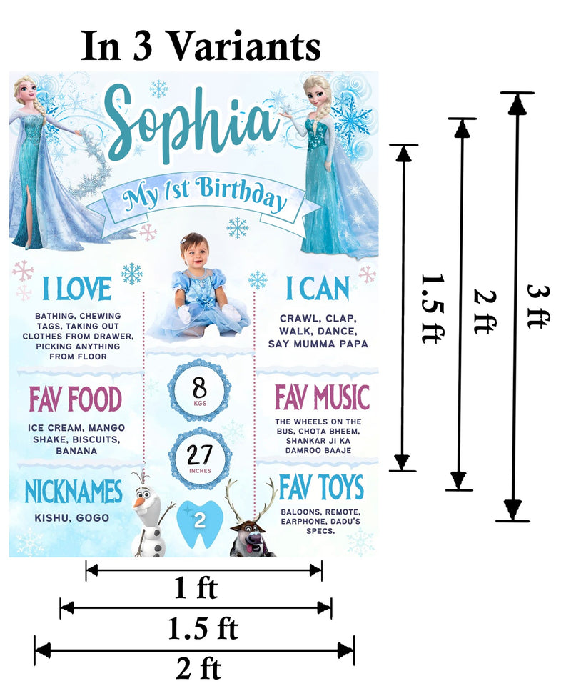 Princess Theme Customized Milestone Board for Kids Birthday Party