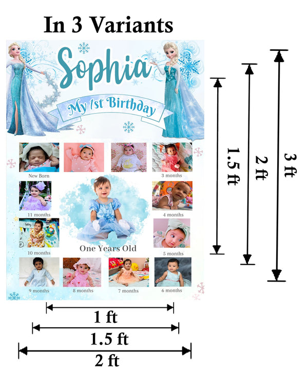 Theme Based Customized Milestone Photo Board for Kids Birthday Party