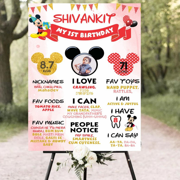 Customized Milestone Board for Kids Birthday Party