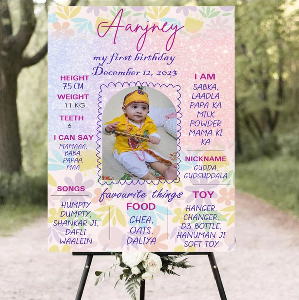 Customized Milestone Board for Kids Birthday Party