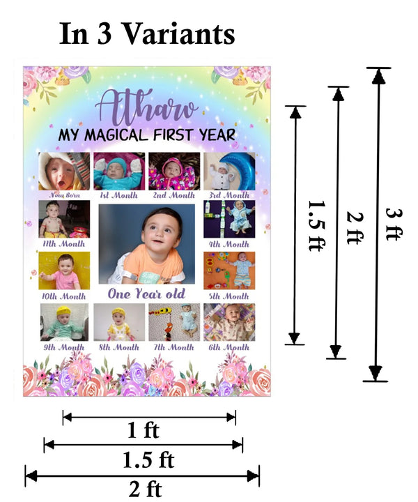 Unicorn Theme Based Customized Milestone Photo Board for Kids Birthday Party