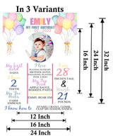 First Birthday Customized Milestone Board for Kids Birthday Party