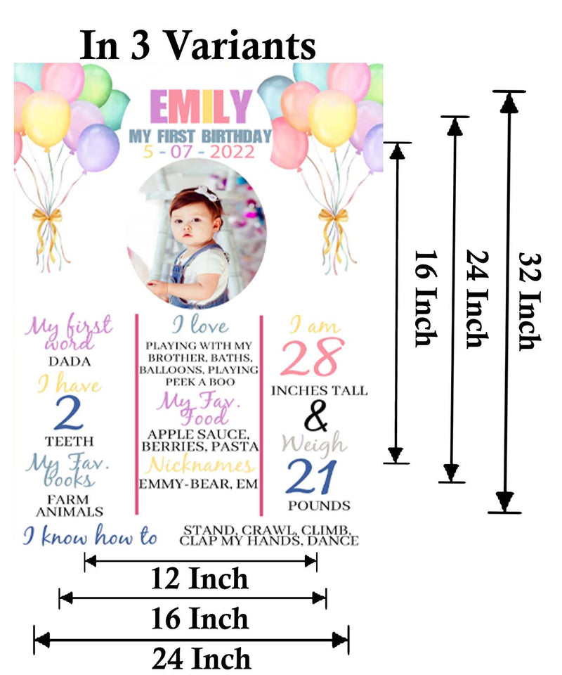 First Birthday Customized Milestone Board for Kids Birthday Party