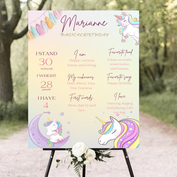Unicorn Birthday Customized Milestone Sign Board for Kids Birthday Party