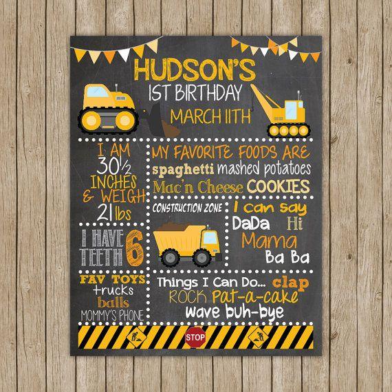 Construction Theme Birthday Party Personalized Multi-Saver Combo.