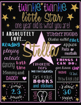 Twinkle Twinkle Little Star Theme Birthday Party Personalized Multi-Saver Combo For Your Kids First Birthday