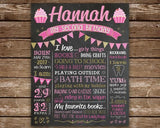 Two Sweet Girl Theme Birthday Party Personalized Multi-Saver Combo.