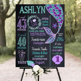 Mermaid Birthday Customized Milestone Board for Kids Birthday Party