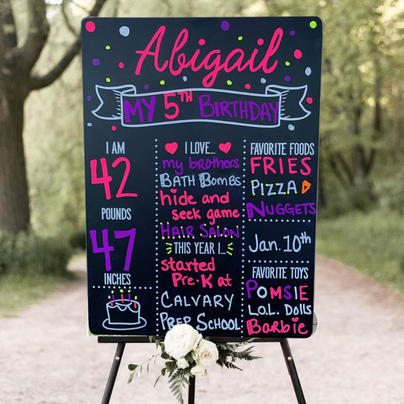 Customized Milestone Sign/Board for Kids Birthday Party