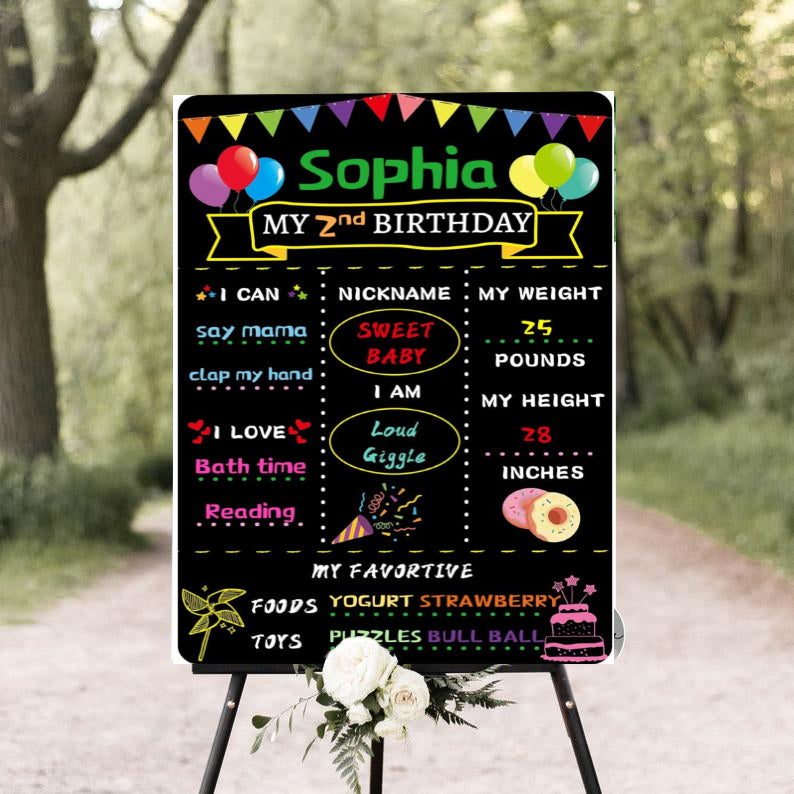 Second Birthday Customized Milestone Sign/Board for Kids Birthday Party