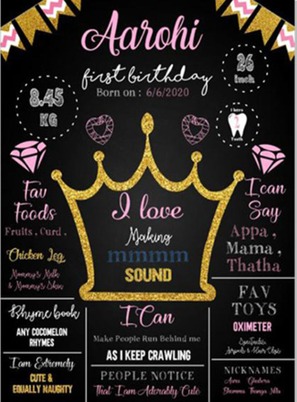 Princess Customized Milestone Board for Kids Birthday Party