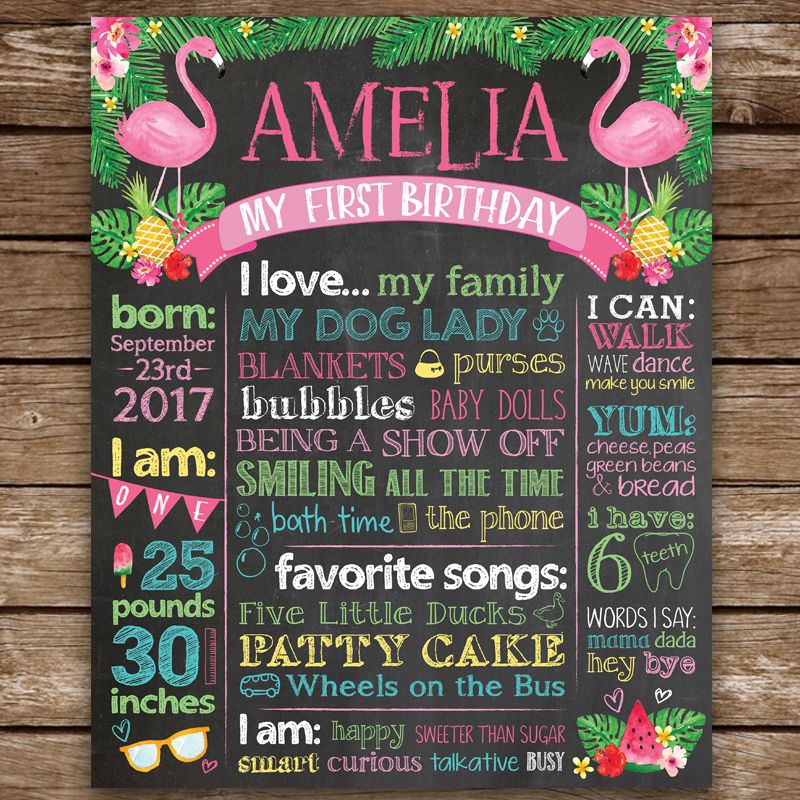 Flamingo Theme Customized Milestone Board for Kids Birthday Party