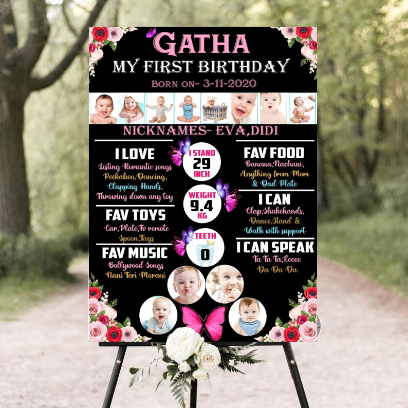 Floral Girl Customize Milestone Board for Kids Birthday Party