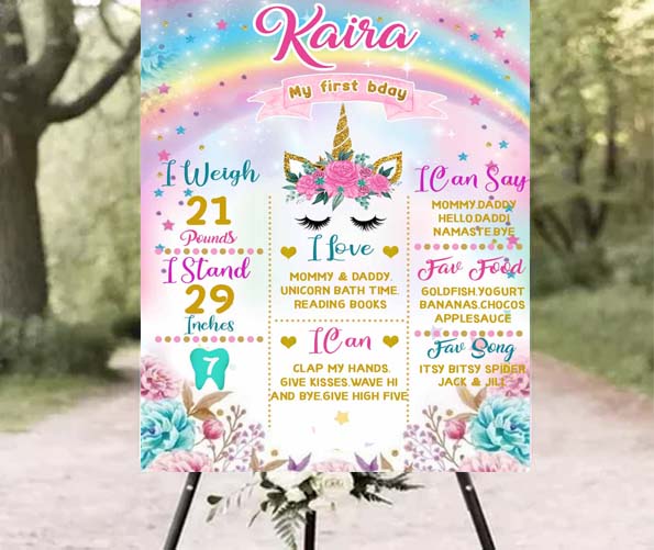 Unicorn Customised Milestone Board for Kids Birthday Party