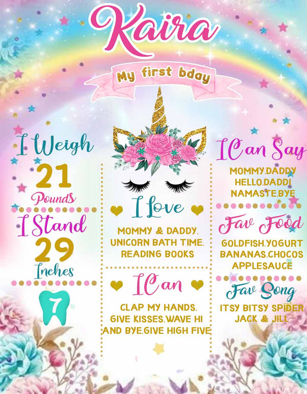 Unicorn Customised Milestone Board for Kids Birthday Party