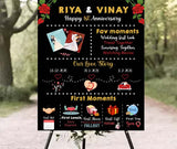 Anniversary Customized Milestone Board for Couple