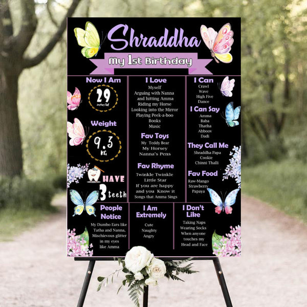 Butterfly & Flowers Customized Milestone Board for Kids Birthday Party