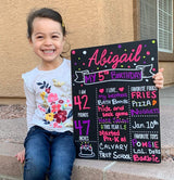 Customized Milestone Sign/Board for Kids Birthday Party