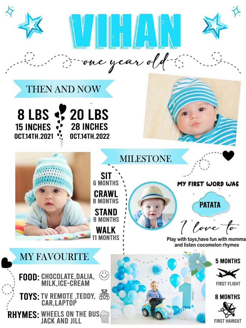 First Birthday Boy Theme Customized Milestone Board for Kids Birthday Party