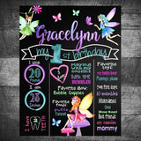 Butterfly & Fairies Theme Milestone Board  for Kids Birthday Party