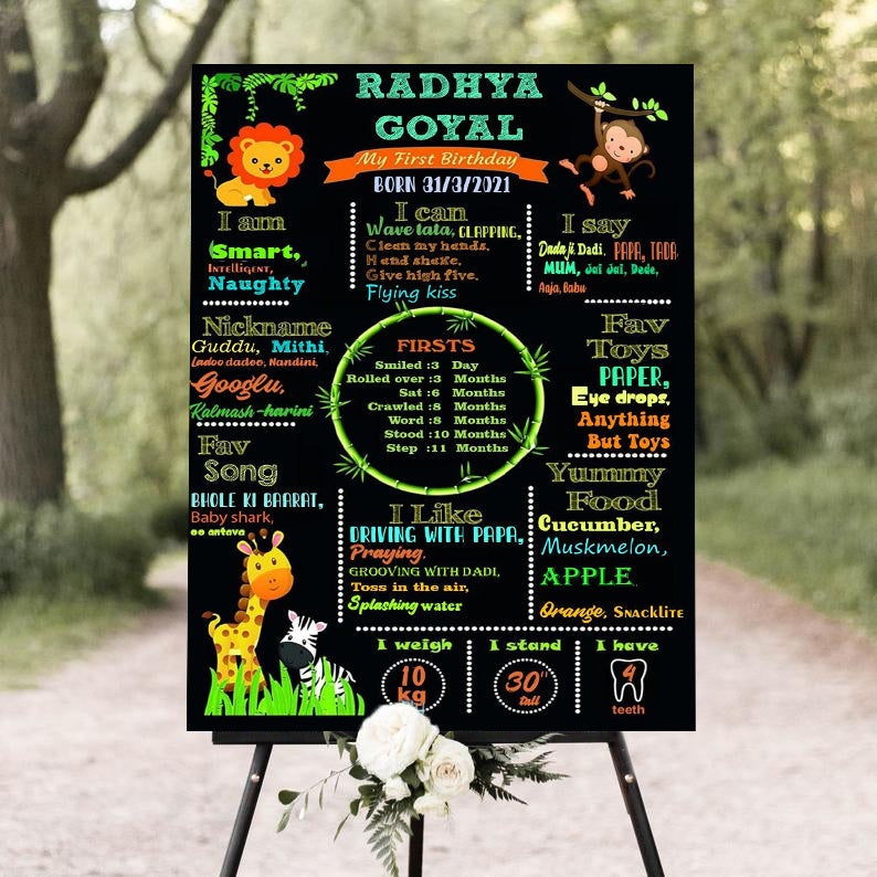 Jungle Theme Customized Milestone Board for Kids Birthday Party