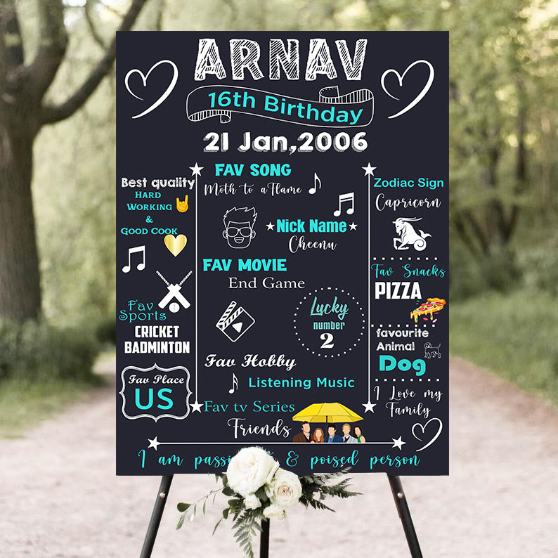 Buy Party Decoration Milestone Sign/Board | Party Supplies | Thememyparty
