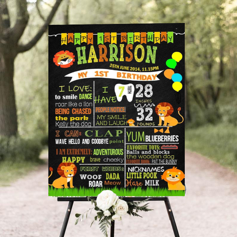 Jungle Birthday Customized Milestone Sign/Board for Kids Birthday Party