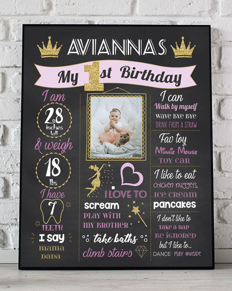 Princess Customized Milestone Board for Kids Birthday Party