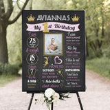 Princess Customized Milestone Board for Kids Birthday Party