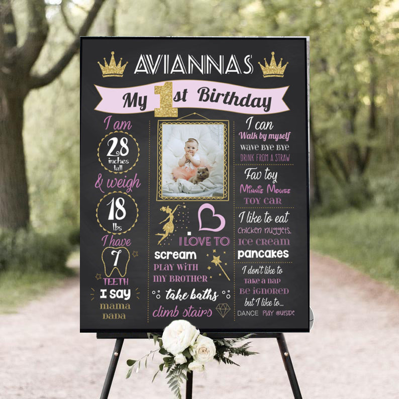 Princess Customized Milestone Board for Kids Birthday Party