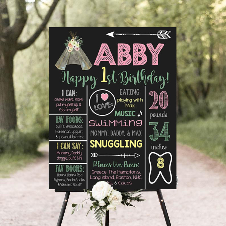 Wild One Theme Customized Milestone Board for Kids Birthday Party