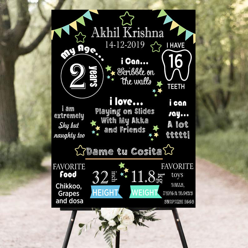 Customized Milestone Sign/Board for Kids Birthday Party