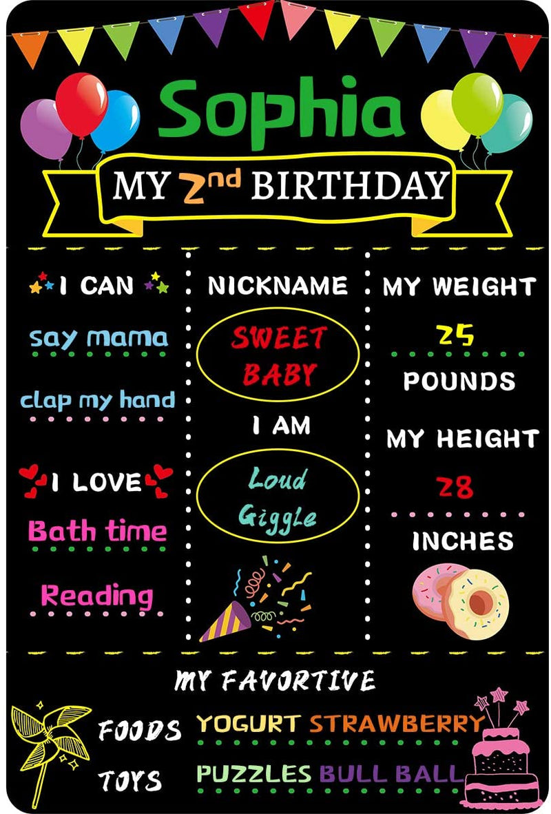 Second Birthday Customized Milestone Sign/Board for Kids Birthday Party