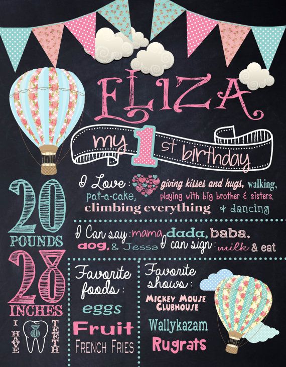 Hot Air Balloon Theme Birthday  Milestone Poster /Sign Board